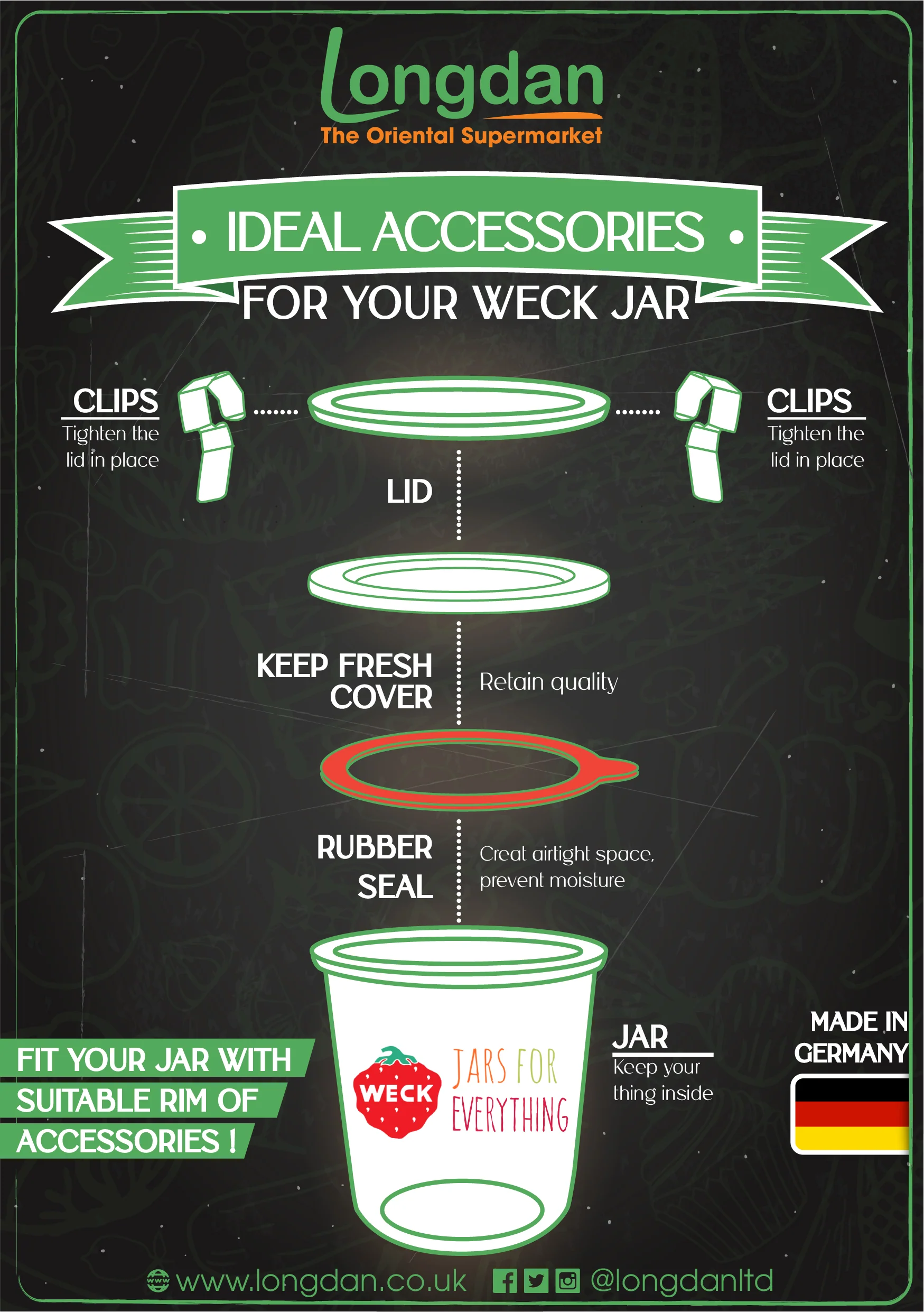 WECK Deli Jar 730ml - Image 2